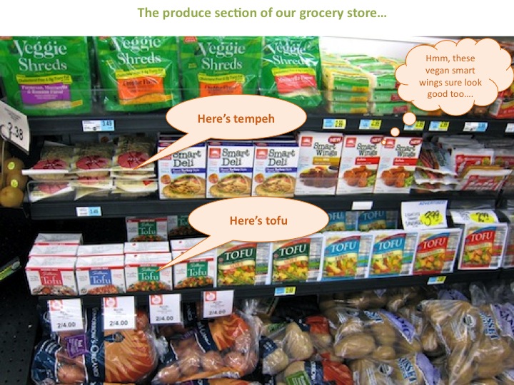 Picture of the produce section of a grocery store showing veggie cheese, veggie bacon, tofu, and tempeh