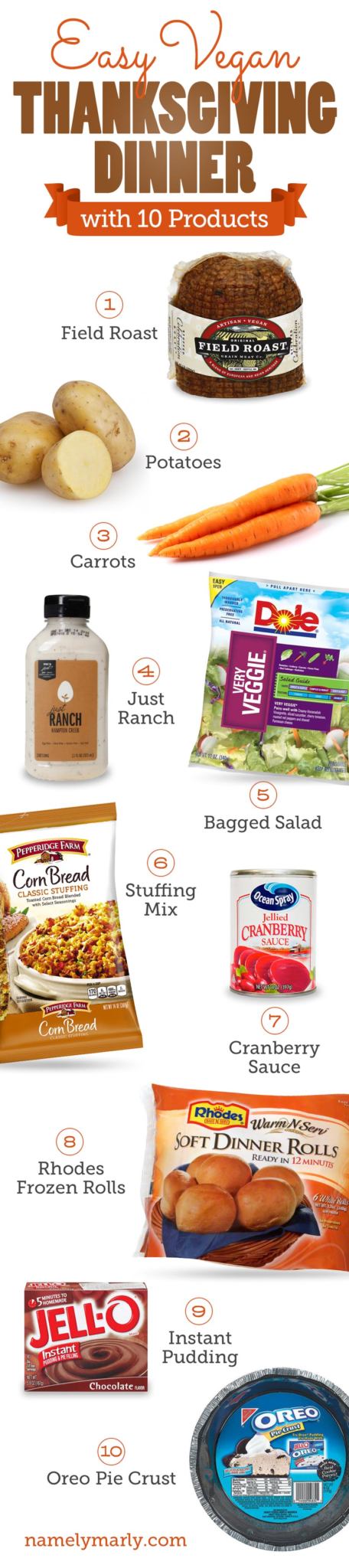 A collage of various food items with the text: Easy Vegan Thanksgiving Dinner with 10 Products is a resource to create your easy vegan thanksgiving dinner with minimal steps and lots of flavor!