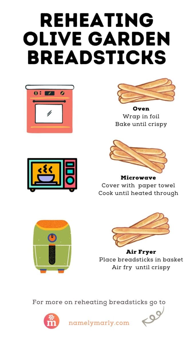 Instructions for reheating Olive Garden breadsticks using an oven, microwave, or air fryer.