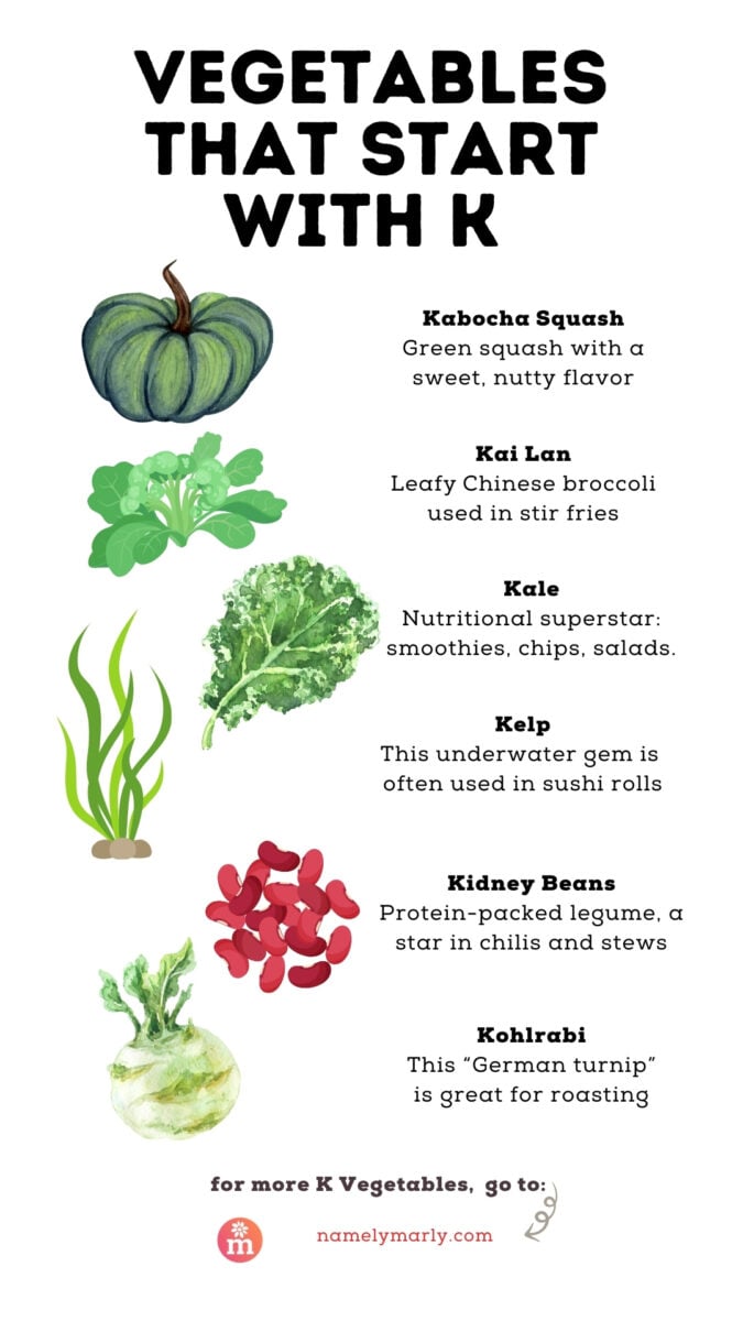 An infographic is titled, Vegetables that Start with K. There are graphics of different vegetables and the text next to them reads, Kabocha Squash Green squash with a sweet, nutty flavor; Kai Lan Leafy Chinese broccoli used in stir fries; Kale Nutritional superstar: smoothies, chips, salads; Kelp This underwater gem is often used in sushi rolls; Kidney Beans Protein-packed legume, a star in chilis and stews; Kohlrabi This “German turnip” is great for roasting. At the bottom it says, for more K Vegetables, go to: namelymarly.com