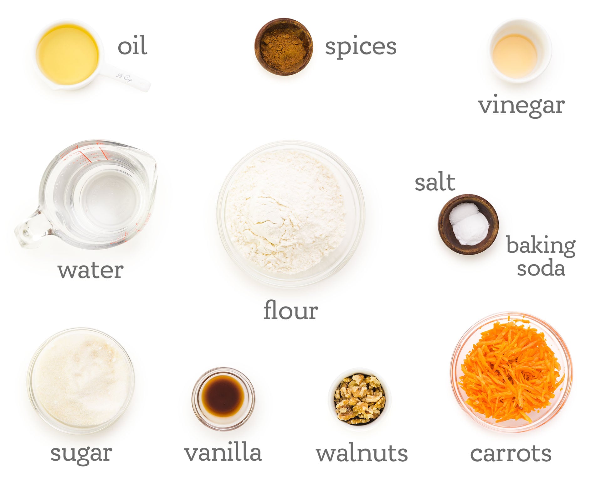 Ingredients are laid out on a white background. The text reads, spices, vinegar, salt, baking soda, carrots, walnuts, vanilla, sugar, water, oil, and flour.